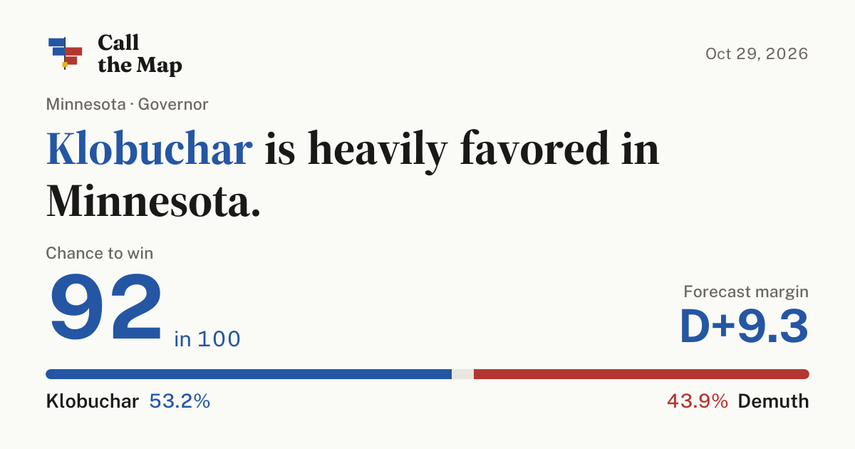 Minnesota Governor 2026 forecast: Klobuchar vs. Demuth