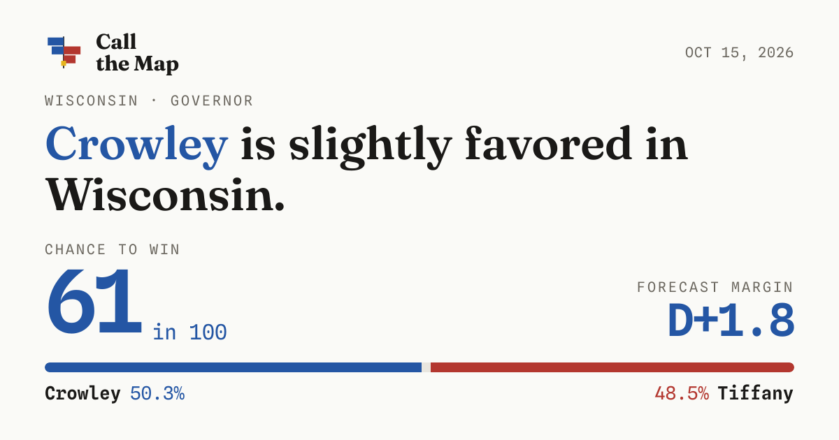 Wisconsin Governor 2026: Crowley 61 in 100 · D+1.8 forecast | Crowley ...