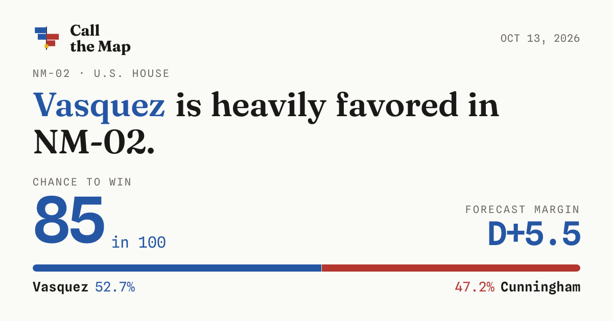 NM-02 House race 2026: Vasquez 87 in 100 | Vasquez vs. Cunningham ...