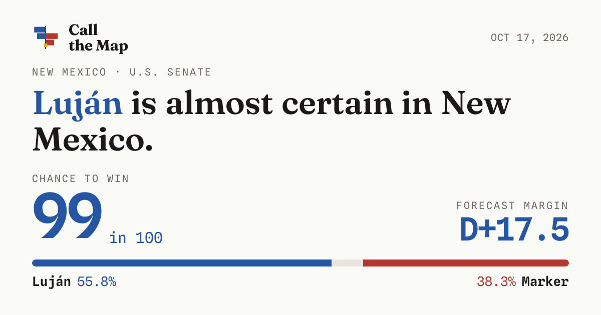 New Mexico Senate 2026 forecast: Luján vs. Marker · Call the Map